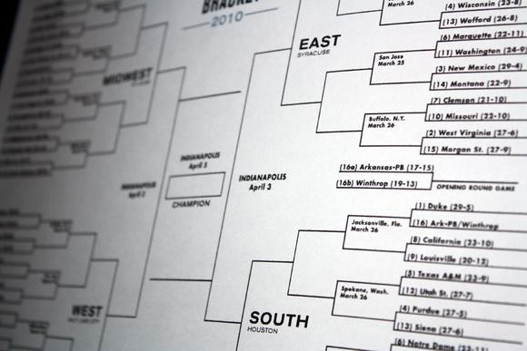 Getting the perfect bracket