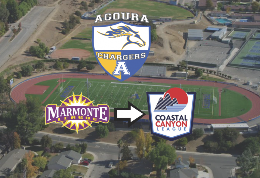 Agoura leaves Marmonte League for Coastal Canyon League