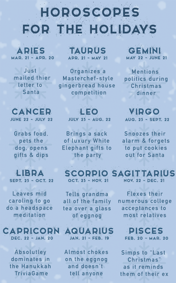 Horoscopes for the Holidays