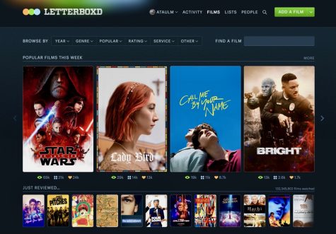 Letterboxd: Everyones a critic