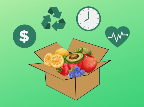 Meal kit subscription services: Not worth the cost