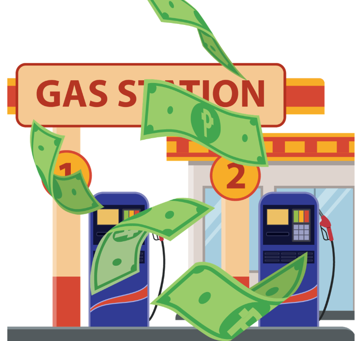 Effects of Californias rising gas prices