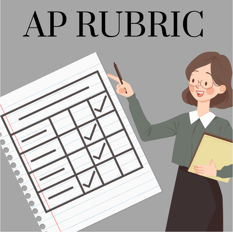 AP+rubric+updates