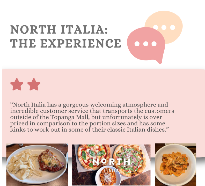 North Italia: The Experience