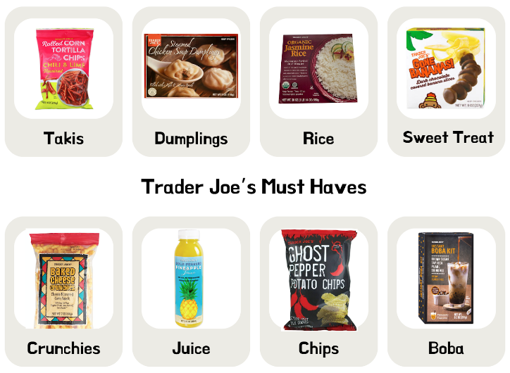 Trader Joe’s must haves – Calabasas Courier Online