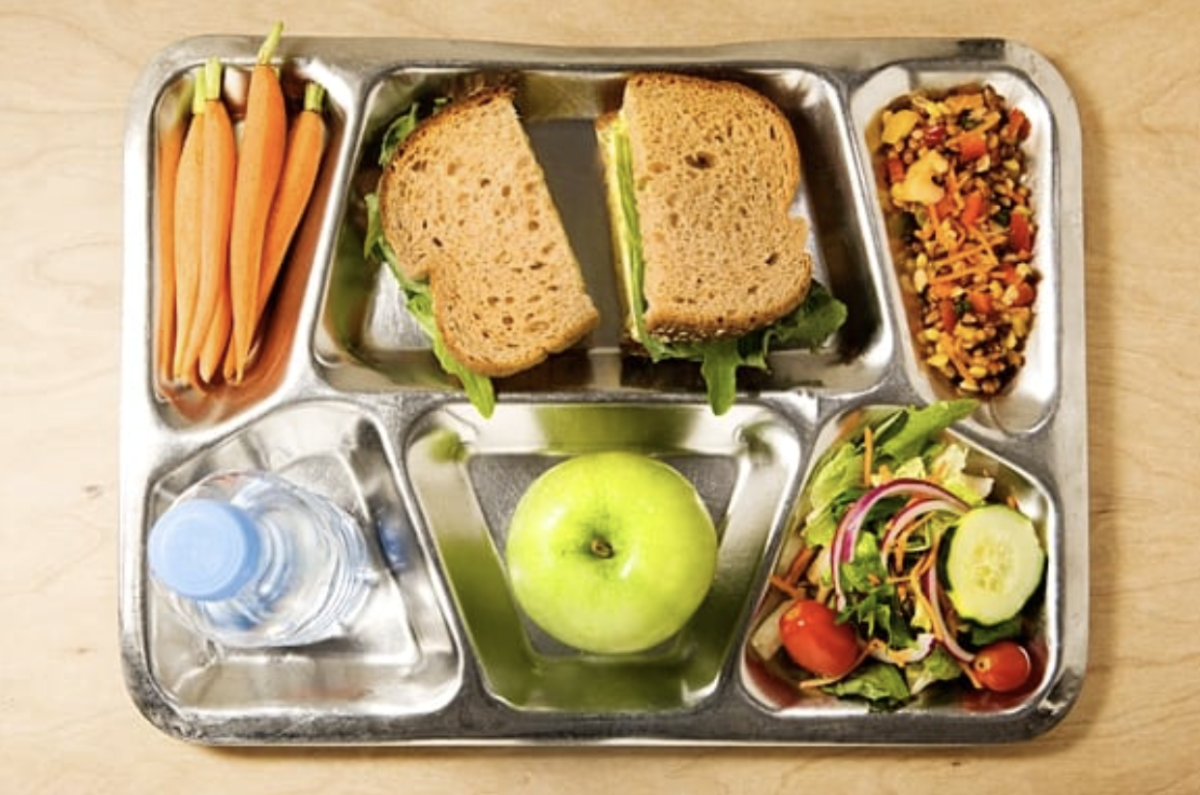 How cafeteria or off campus lunch affects students