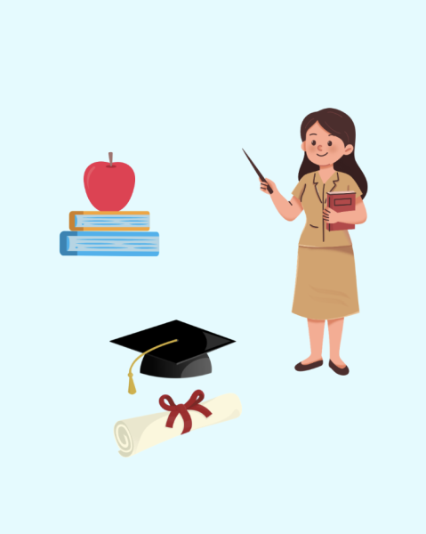Graduating Students Reflect on CHS Teachers' Lasting Influence